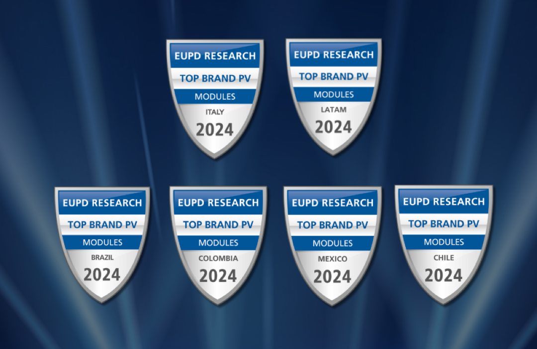 全球产品力实证！晶科能源荣获 EUPD Research 授