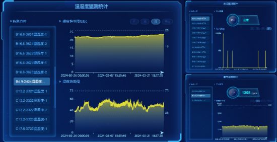 无惧潮湿，核电厂智能模块化室内环境控制系统守护核电精密设备！