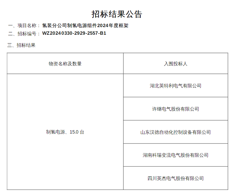 中标 | 中石化石油机械制氢电源中标公告招标结果公告