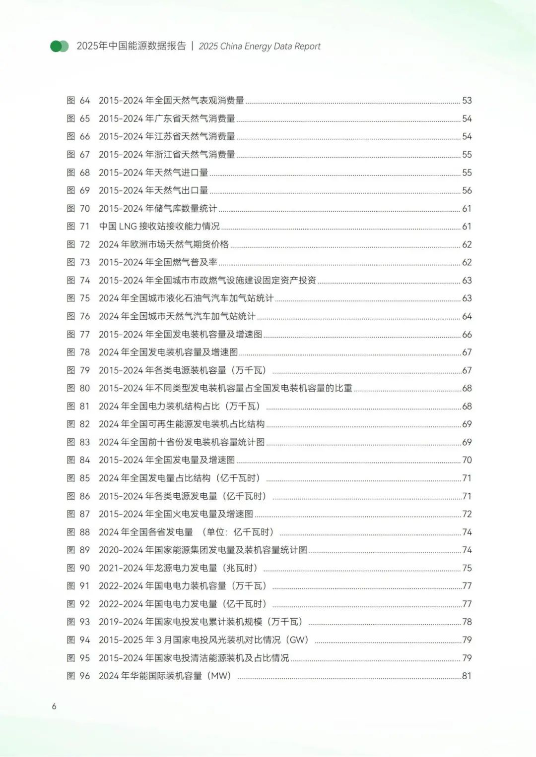 中国能源数据报告（2025）_08.jpg