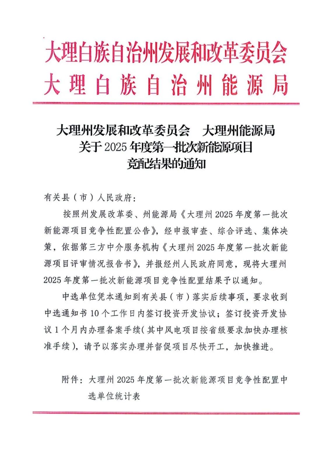 华能、锋晖新能源中选！云南大理州1.1GW新能源项目竞配结果