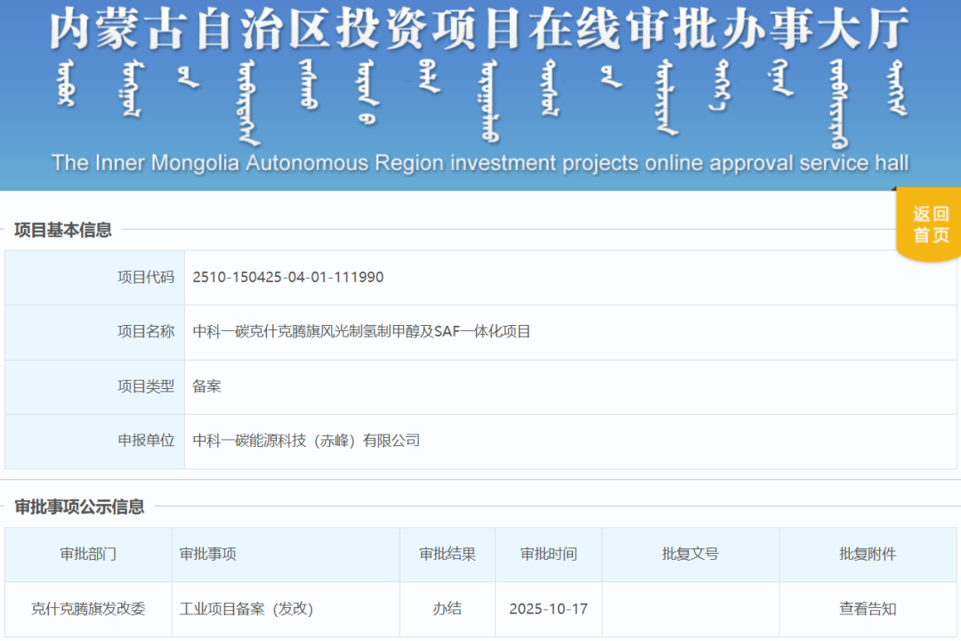 75亿元！年产绿氢6.25万吨、绿色甲醇50万吨，内蒙古一制