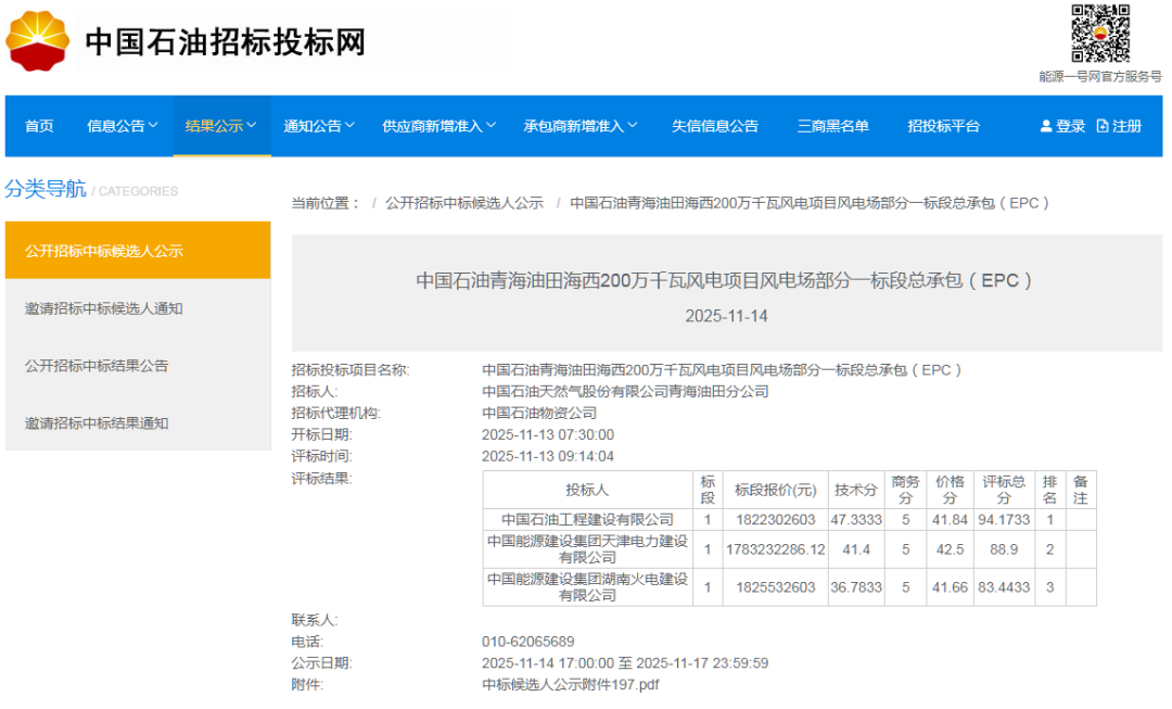 中标 | 2243元/kW！中石油812.5MW风电EPC中