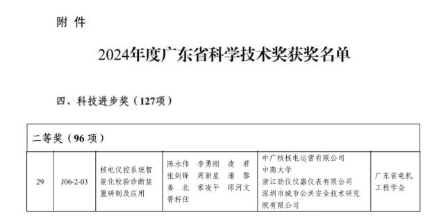 中广核运营公司《核电仪控系统智能化校验诊断装置研发及应用》获